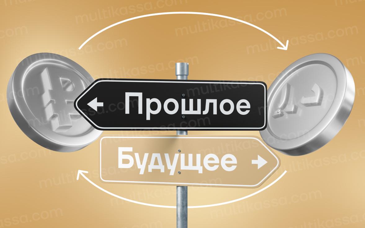 Курс Дирхама к Рублю: Взгляд в Прошлое и Настоящее